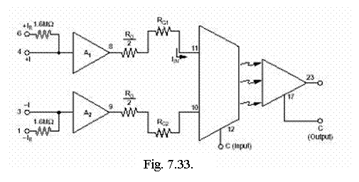 Text Box: Fig. 7.33.